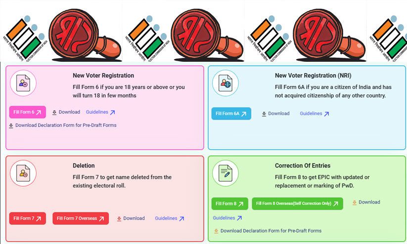 How to Add Your Name If It’s Missing from the SIR Draft Voter List 2026 ?