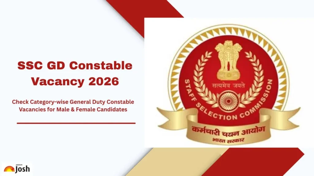 SSC GD Notification 2026 Out