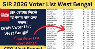 SIR 2026 Voter List West Bengal PDF