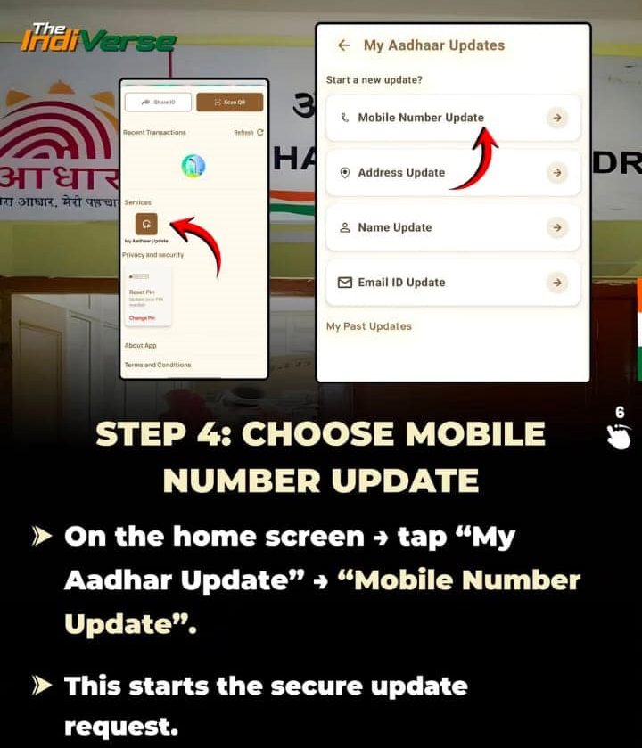 Select Mobile Number Update Service